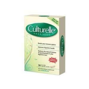  Allergy Research Group Culturelle