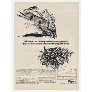   Rabbit Turtle art Electric Costs Less Vepco Print Ad
