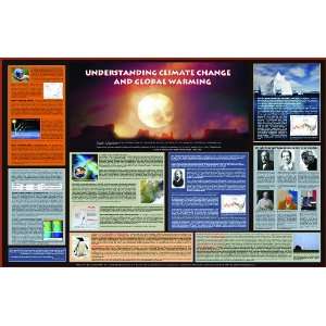   Climate Change and Global Warming Poster, 42 Length x 26 1/2 width