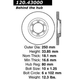  Centric Parts 120.43000 Premium Brake Rotor with E Coating 