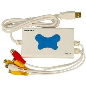  Surveillance USB Plug In DVR 