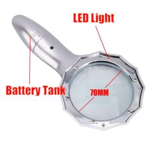 Illuminated Pocket Glass Magnifier 4x with 6LED light  