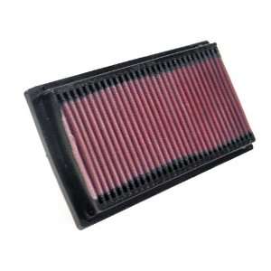 Powersports Replacement Panel Air Filter   1996 1999 Yamaha Trx850 850 