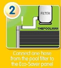 New Eco SAVER 20 Swimming Pool Solar Heater Panel  