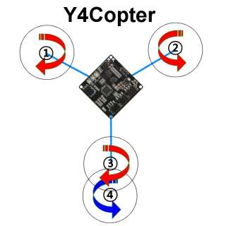 Setting Manual for Black or Blue version (Atmega168)