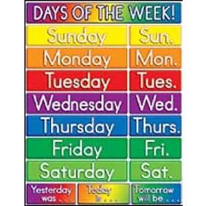   Friend Days Of The Week Classroom Chart   17 X 22 Inch