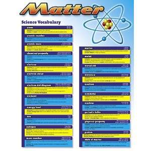  Science Vocabulary Matter Chartlet Toys & Games