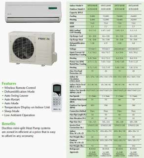 9000 Btu AC Mini Split Air Conditioner Heat Pump 3/4T  