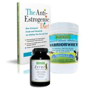   Nutrition   The Anti Estrogenic Jump Start Kit
