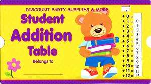 Student Bear Addition Subtraction Table Pull Tab Chart  
