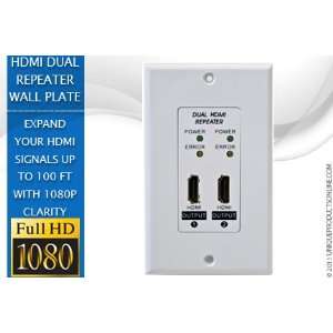  HDMI Repeater Wall Plate Dual Outlet for 2 Seperate HDMI 