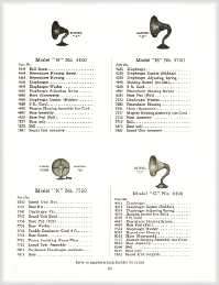 1927 & 1928 Atwater Kent Antique Radio Catalogs on CD  