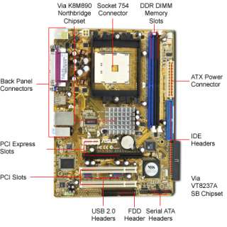 Asus K8V VM Via Socket 754 MicroATX Motherboard / Audio / Video / PCI 