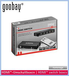 HDMI Umschaltbox AVS 43 5 Switch Schalt Box 5 in/ 1 out 3D HDTV 1080p 