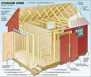 GARDEN SHED GREENHOUSE PLANS. 30+ DETAILED SHED PLANS  