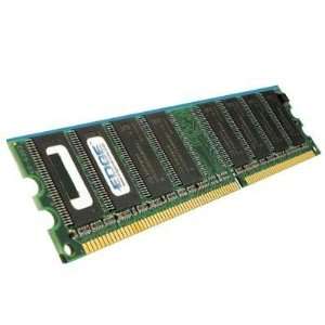  1GB PC3200 DDR400 Ecc Electronics