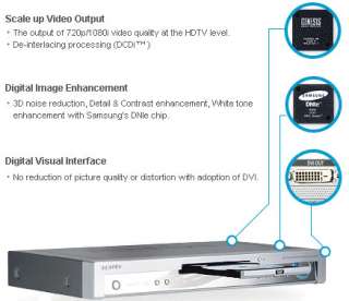   can occur when adopting DVI that supports Digital Image Perfection