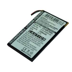   1250mAh for Garmin Garmin Nuvi 750, Nuvi 755, Nuvi 755T Electronics