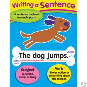 WRITING A SENTENCE Writing Trend Poster Chart NEW  